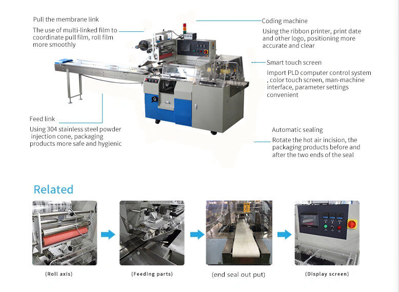 box motion flow packaging machine