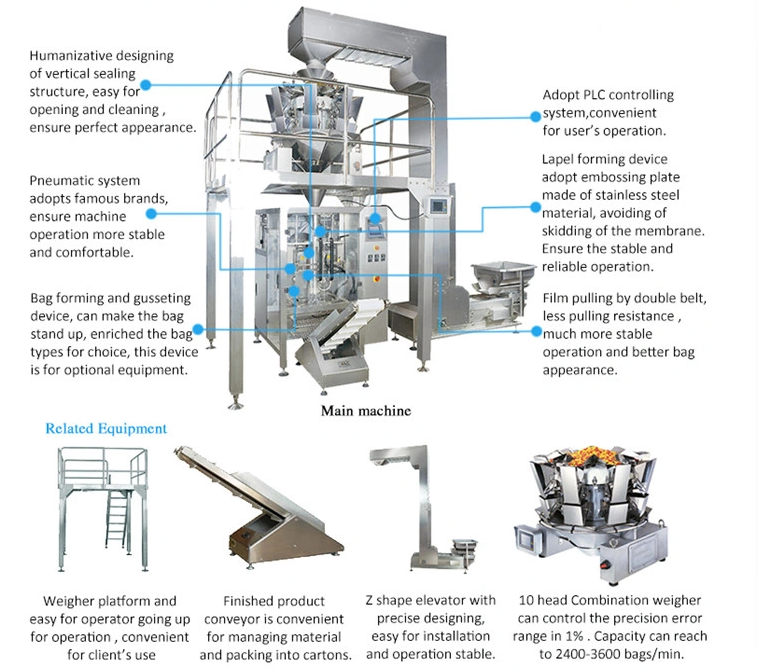 rusk packing machine