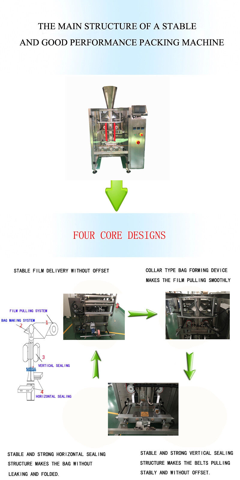 bun packing machine